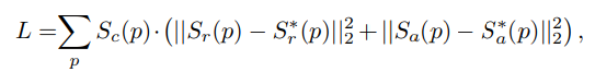 Loss Formula